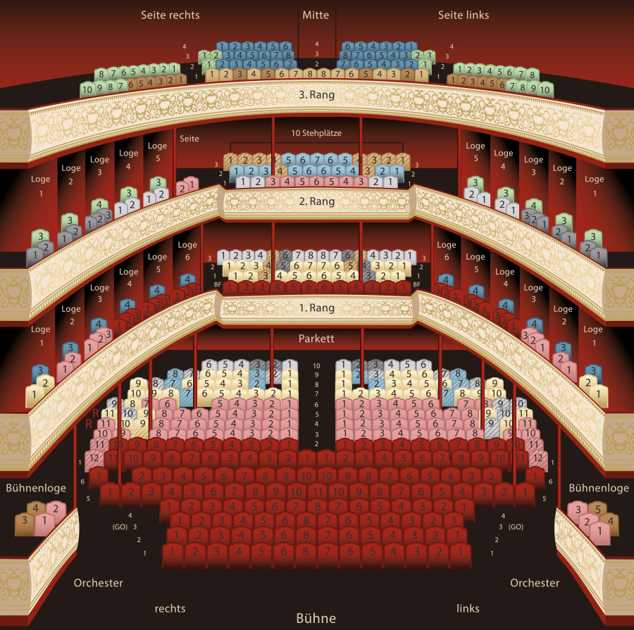 Theater in der Josefstadt